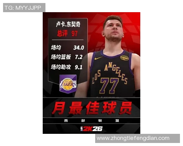卢卡东契奇的篮球之路与未来展望：从天才少年到NBA巨星