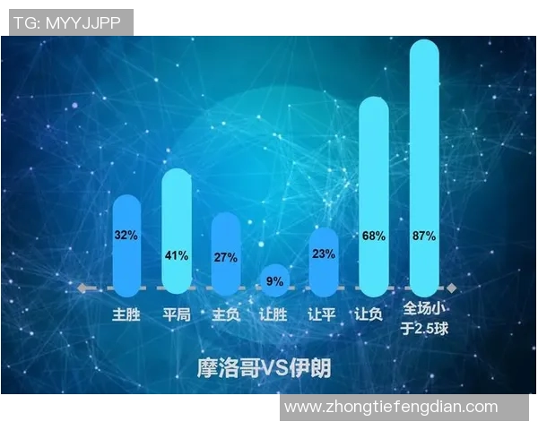 摩洛哥与伊朗足球实力对比谁更具竞争优势分析