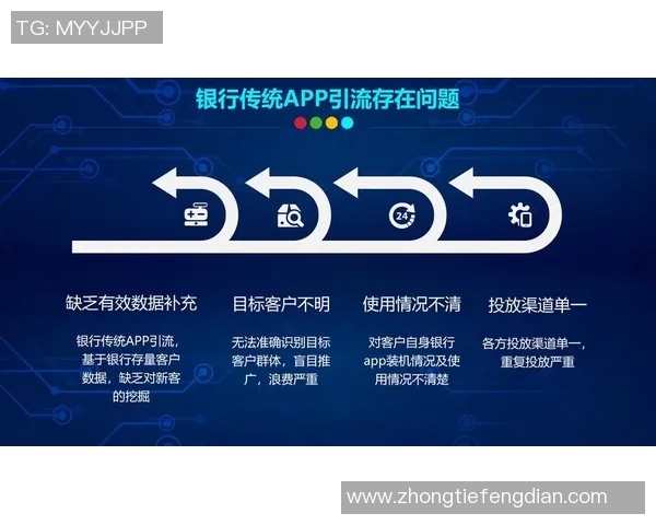 重磅专题:探索IG在数字时代的控制革新与未来发展路径 重磅专题:探索IG在数字时代的控制革新与未来发展路径