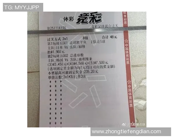 日本与加纳足球对决竞彩分析与推荐策略分享 日本与加纳足球对决竞彩分析与推荐策略分享